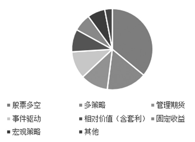 基金风格成长，投资策略与全球市场动态的深度解析 基金风格成长