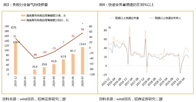 LC理财项目，全球金融新动向与投资策略 lc理财项目