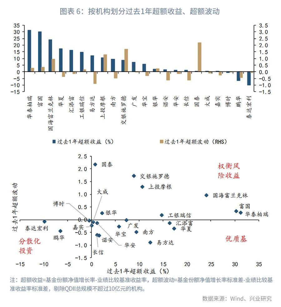 理财通货币基金，稳健投资的新选择 理财通的货币基金