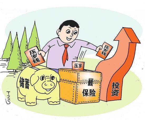 消费、理财与储蓄，现代生活中的财富管理艺术 消费理财储蓄