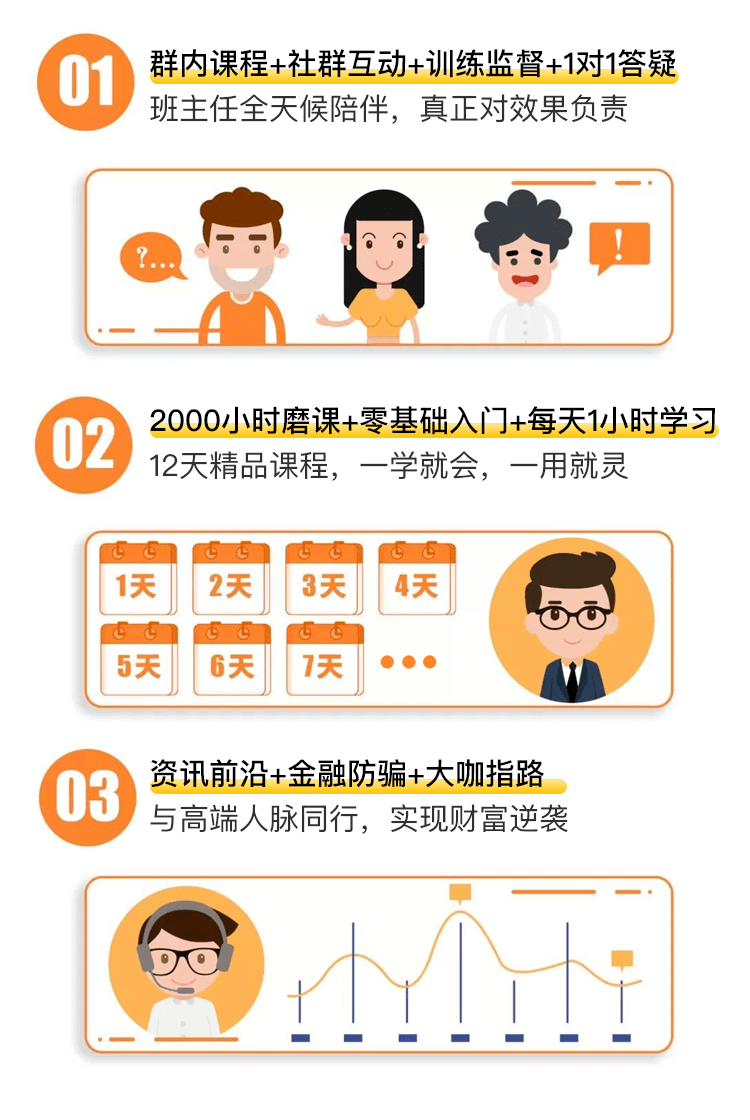 网课小帮手与个人理财计划 网课小帮手个人理财计划