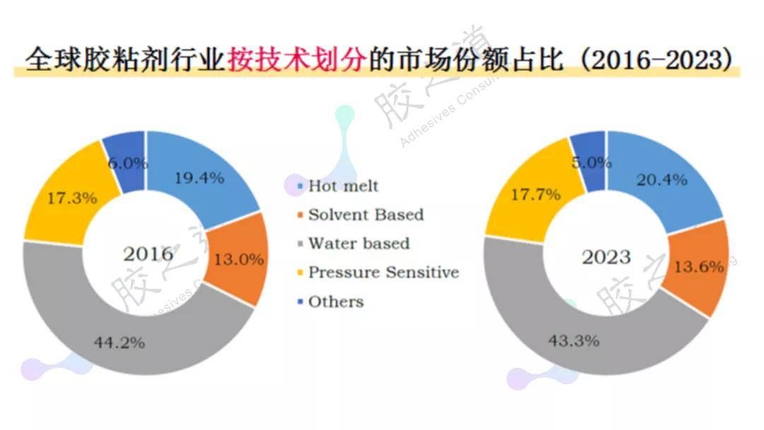银行代销理财活动，市场趋势与未来展望 银行代销理财活动