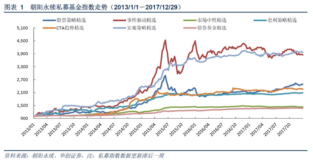 私募公司崭新基金发布，市场动态与投资策略分析 私募公司发布基金