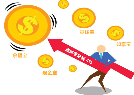 正确金融理财网站，开启智慧投资新篇章 正确金融理财网站