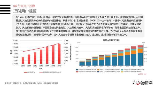 浙江金融理财安全性的现状分析 浙江金融理财安全吗现在