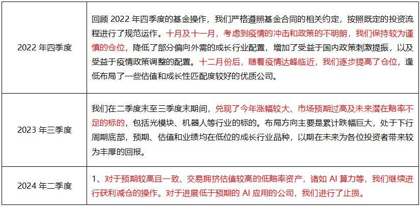 嵩明钓鱼指数型基金的探索与展望 嵩明钓鱼指数型基金