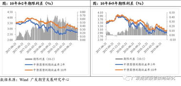 短期理财债权，市场分析、投资策略与风险控制 短期理财债权