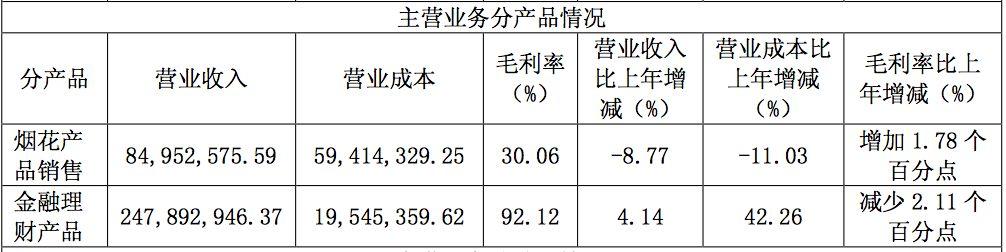 熊猫理财DI，全球视野下的财富管理与创新策略 熊猫理财di