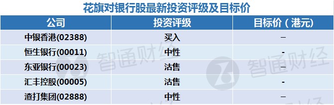 湖北花旗理财，金融市场的创新与挑战 湖北花旗理财