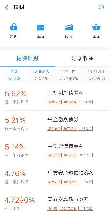 余额宝与多元化的理财产品选择 余额宝可以做的理财产品
