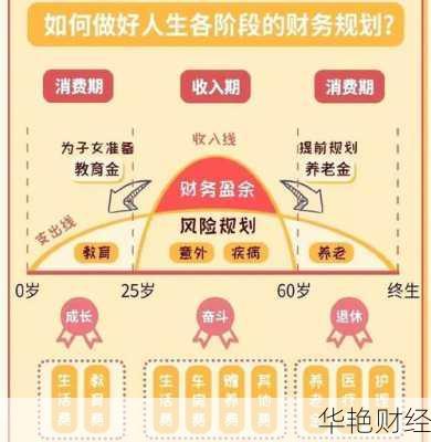 活期理财方法，现代投资策略的智慧与策略 活期理财方法