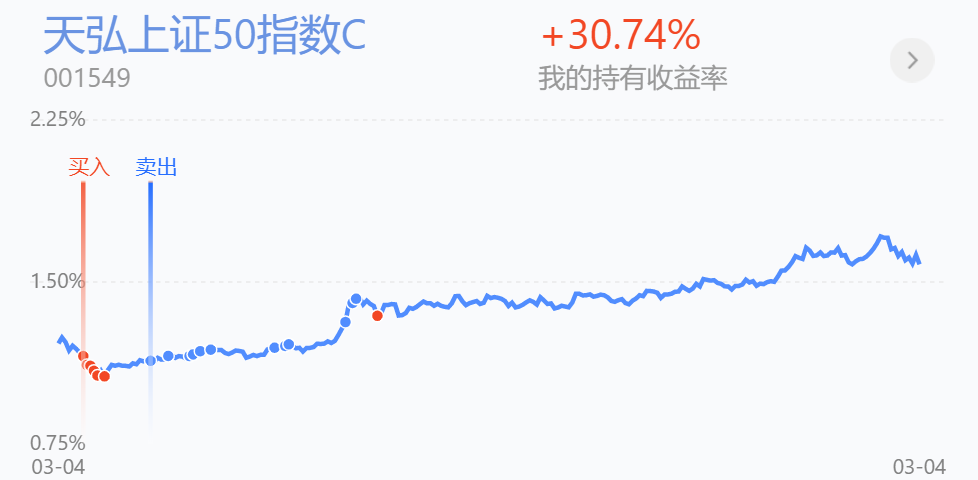 重庆热门板块基金概览 重庆有哪些热门板块基金