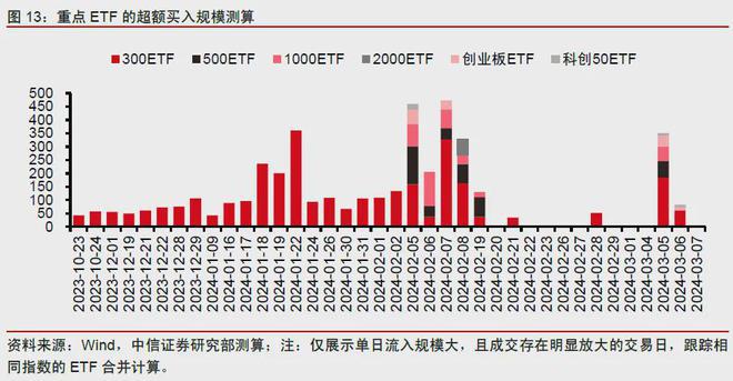 成都融海基金股权投资，引领新时代的金融浪潮 成都融海基金股权投资
