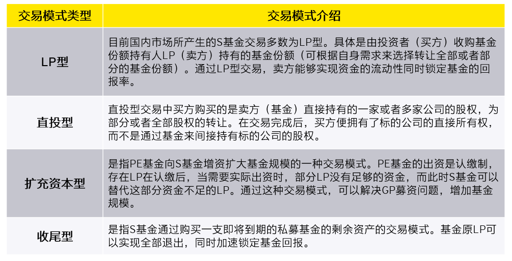货币基金收益上传难题，现状、挑战与未来出路 货币基金无法上传收益