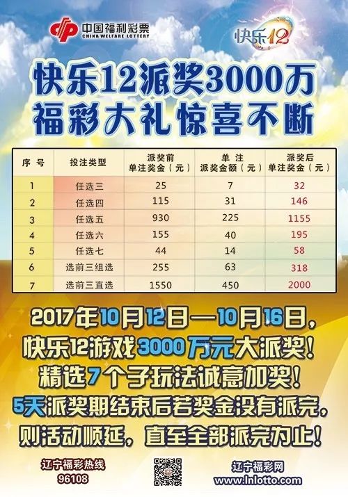 体彩篮球投注攻略，如何选择输赢 体彩篮球输赢怎么买