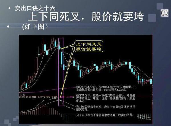 理财之道，股份与股价的深度解析 理财股份股价