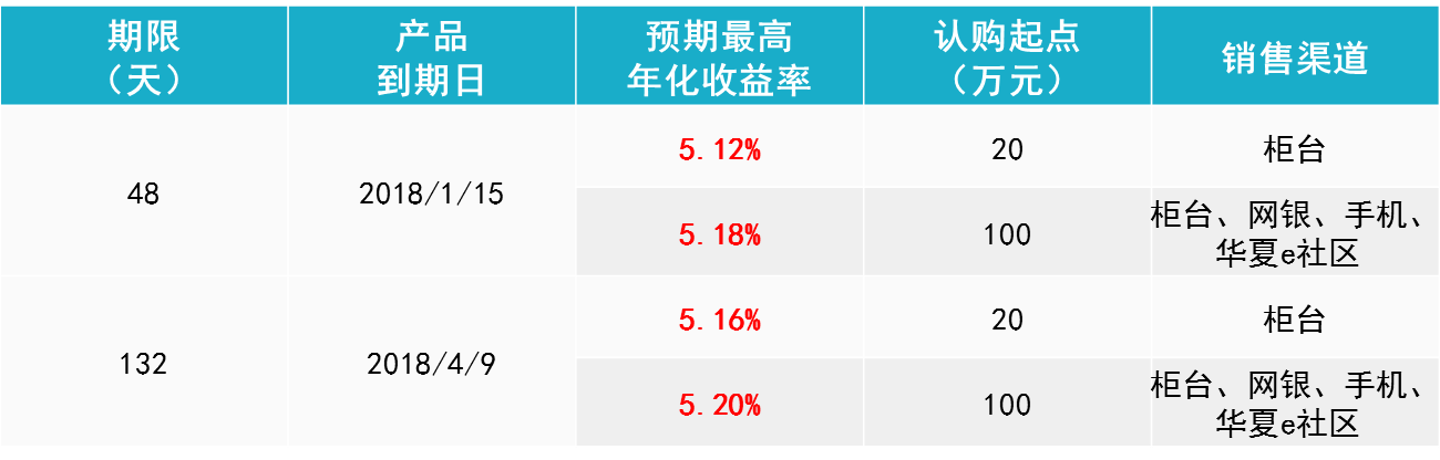 龙盈理财与聋人群体，共筑财富之路 龙盈理财聋人