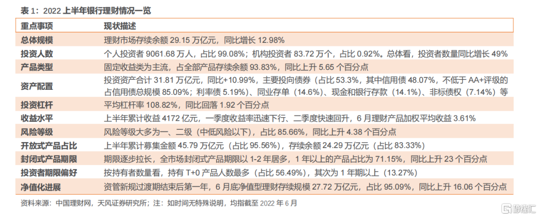 建行微众理财亏损，市场波动下的金融风险分析 建行微众理财亏损