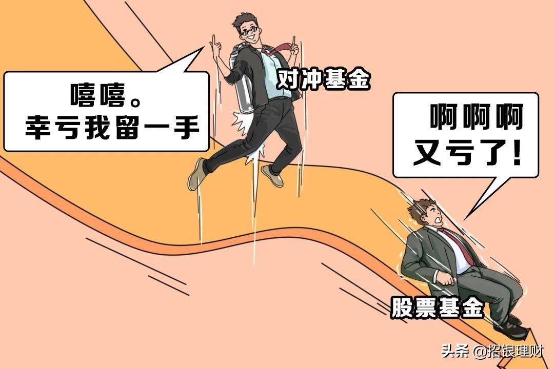 Alpha对冲基金，全球投资策略的新趋势 alpha对冲基金
