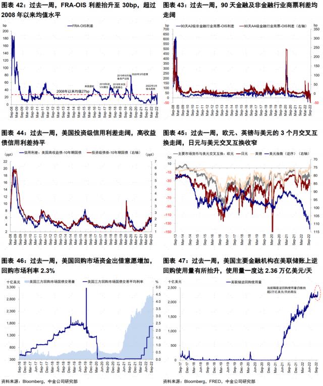 理财信用债仓位解析，市场动态与投资策略 理财信用债仓位什么意思