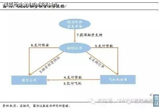 三方理财与两方理财委托，国际金融市场的策略与挑战 三方理财或两方理财委托