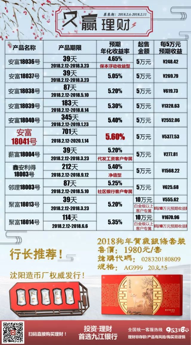 银行理财每月返利，稳健投资的新选择 银行理财每月返利