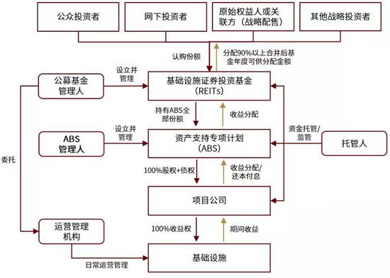 160607基金建仓策略分析 160607基金建仓