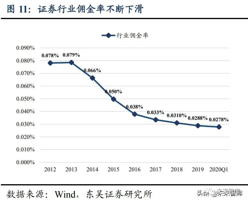 入股京东的私募基金公司，资本与科技的深度融合 入股京东的私募基金公司