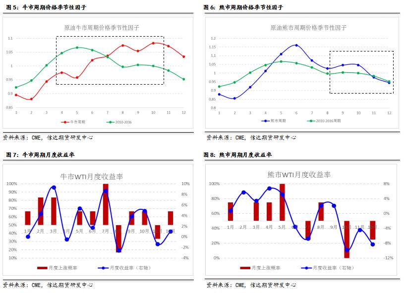普惠理财收益率，全球金融视角下的新机遇 普惠理财收益率
