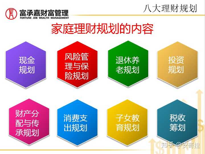 国家理财规划师官方网站，引领理财新时代的专业平台 国家理财规划师官方网站