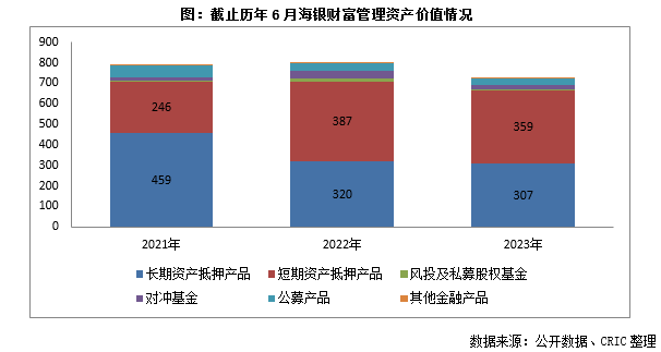 理财销售暴雷，市场风险与消费者权益的双重挑战 理财销售暴雷