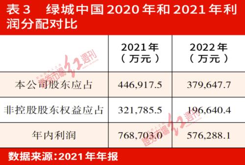 理财亏损的背后原因分析 理财为什么会亏啊
