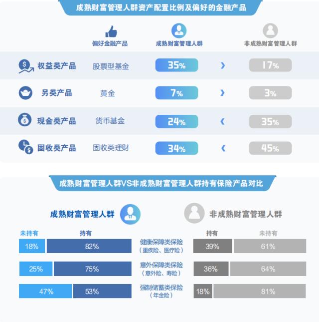 招行100901理财，全球视野下的财富管理新篇章 招行100901理财