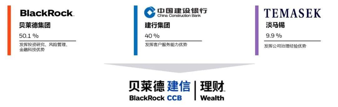 施罗德交银理财维权之路，投资者权益保护的探索与思考 施罗德交银理财维权