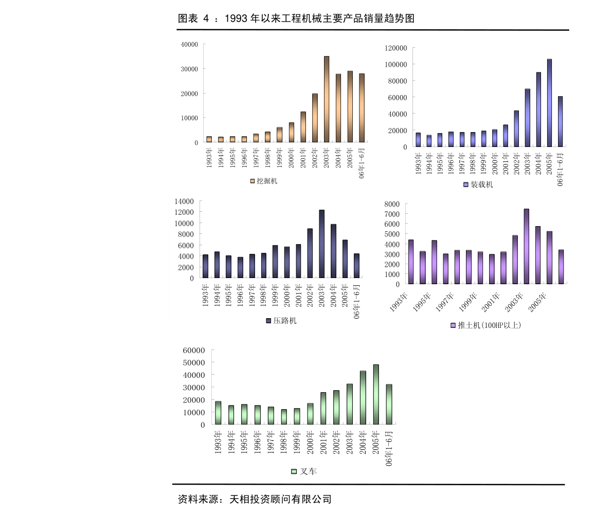 Tanka理财，全球金融视角下的理财新选择 tanka理财