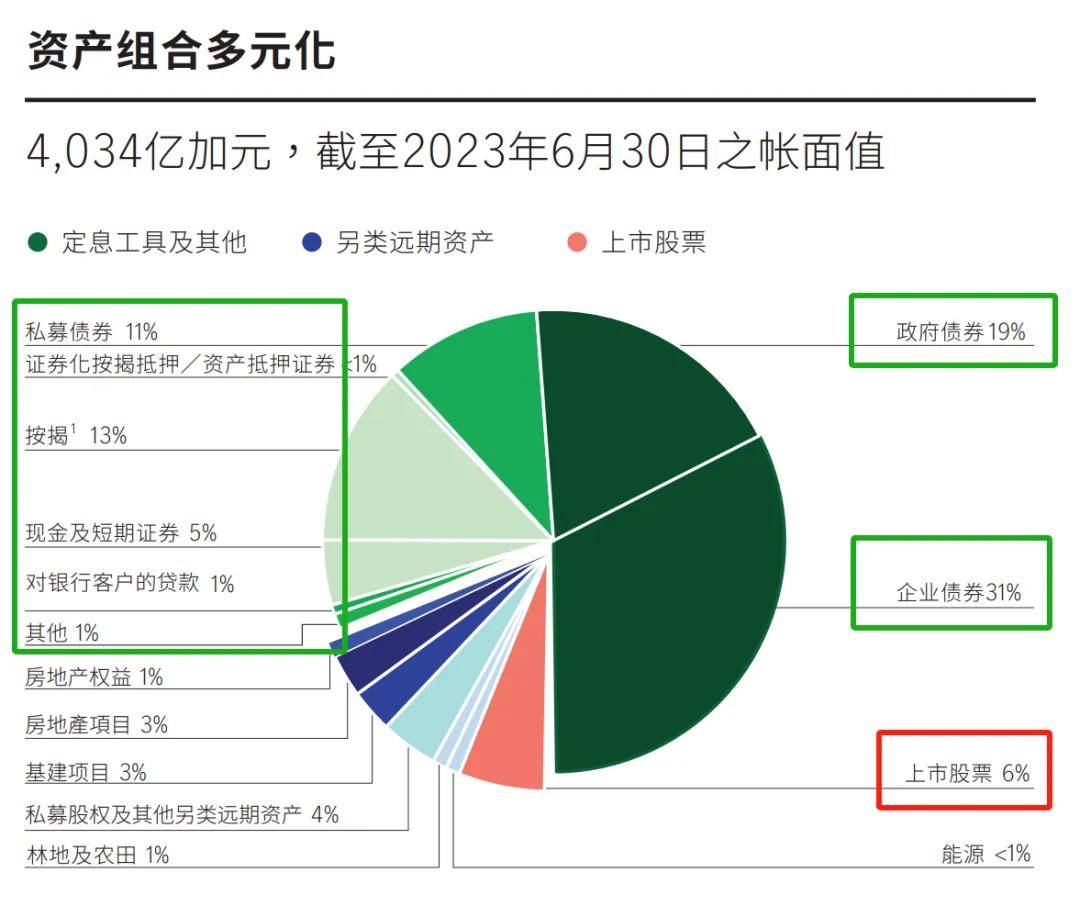 中信理财案例，从多元化投资到稳健收益的探索 中信理财案例
