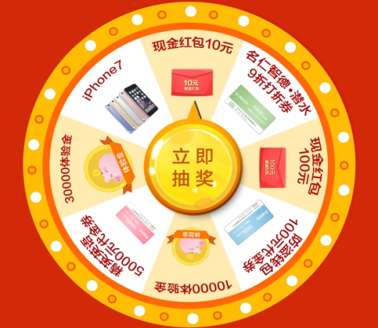 理财抽奖活动，财富与机遇的双重体验 理财抽奖活动