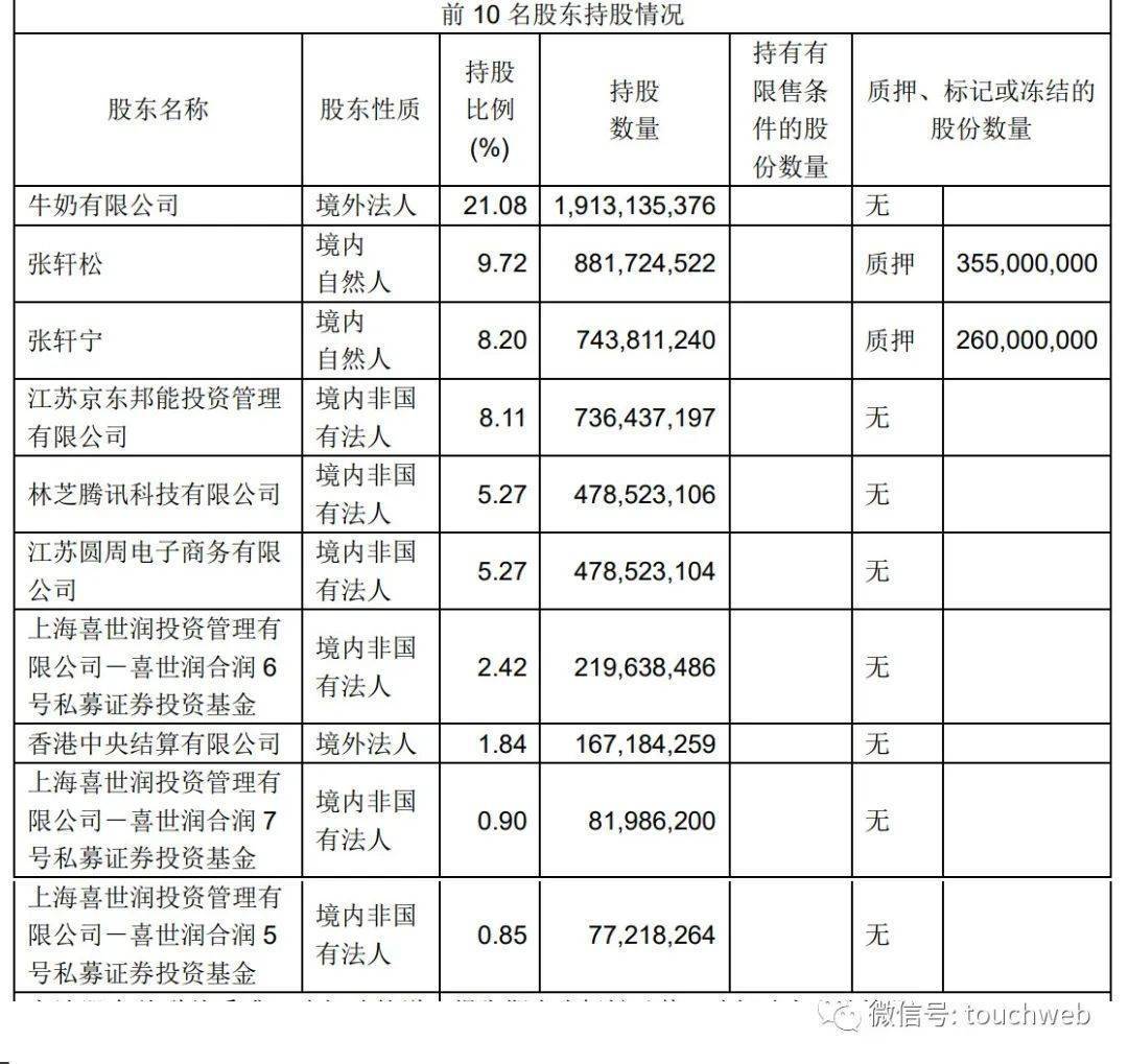 上海基金公司待遇探析 上海基金公司待遇