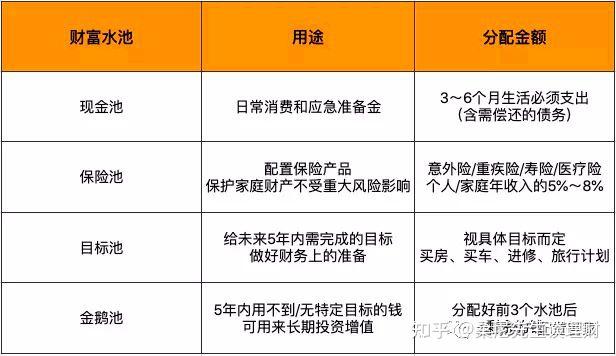 理财规划资格证，金融领域的专业认证与未来趋势 理财规划资格证