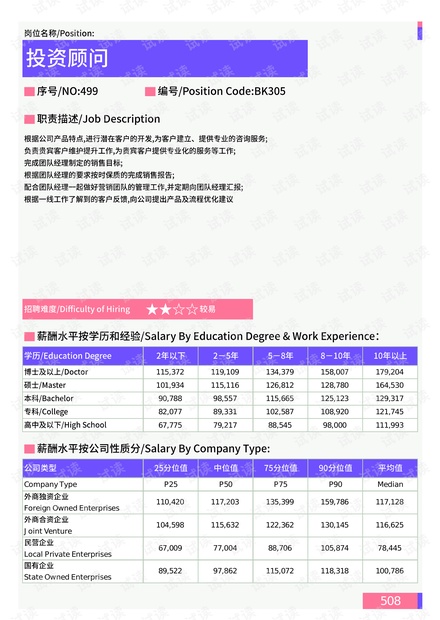 球鞋理财报告，从潮流到投资的新视角 球鞋理财报告