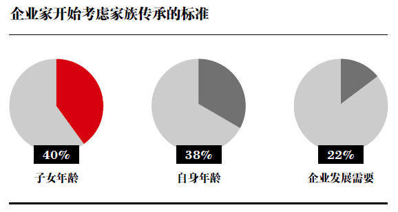 SFC专业理财，全球视野下的财富管理新篇章 sfc专业理财