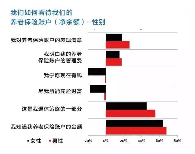 理财计划的定义与重要性 理财计划定义
