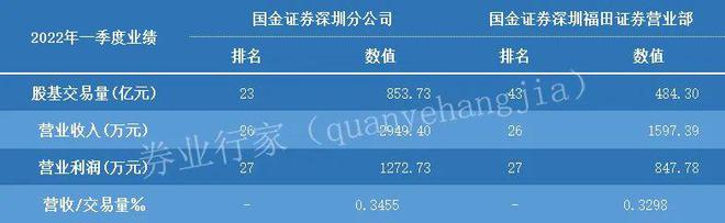 博时基金，国企身份的深度解析 博时基金算国企吗