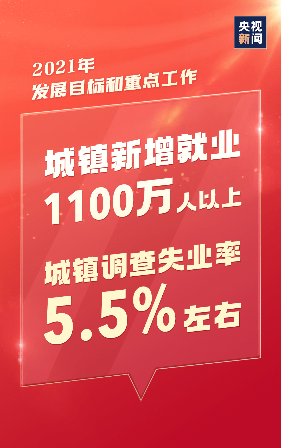 理财保险工作，适合哪些人的舞台 什么人适合理财保险工作