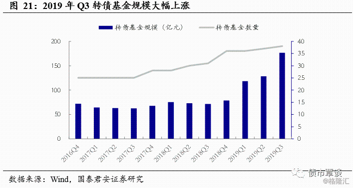 大众价值增长基金净值分析与市场趋势探讨 大众价值增长基金净值