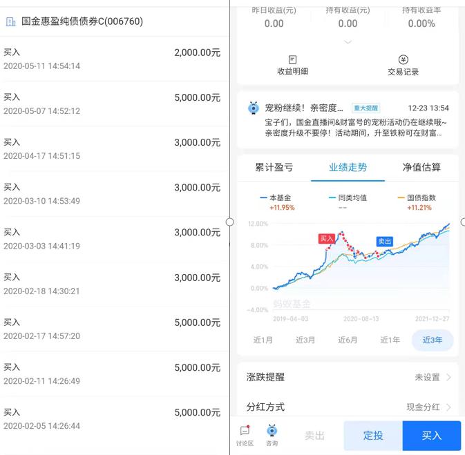 我们的理财能力成长记录 我们的理财能力成长记录