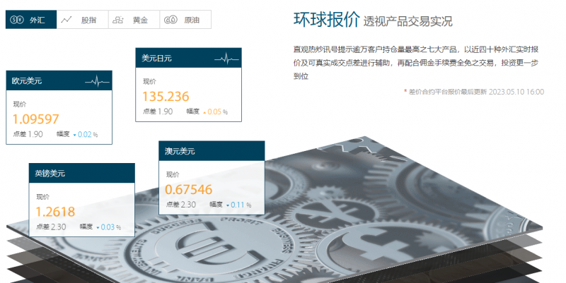 深圳理财网站，财富管理的创新与挑战 理财网站深圳