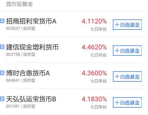货币基金理财风险解析 货币基金理财有风险吗