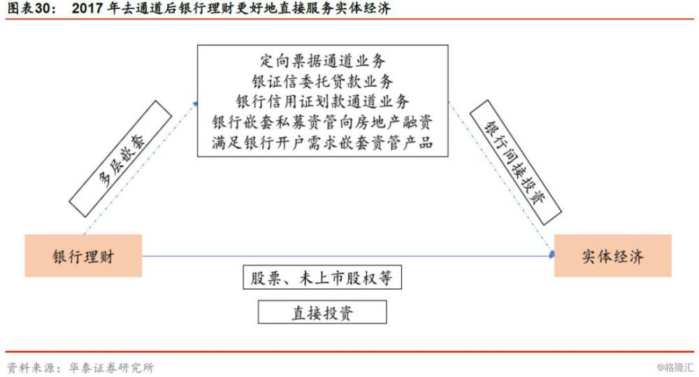 荷包理财展期，策略调整与未来展望 荷包理财展期