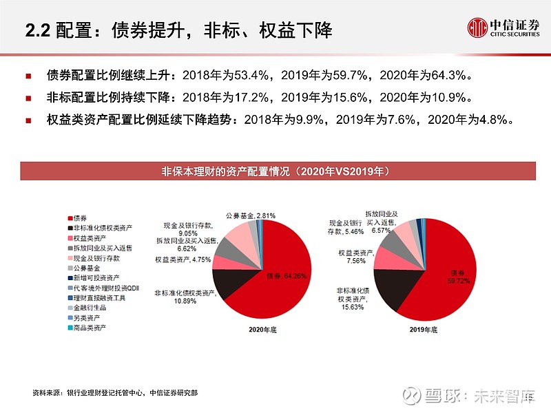 新生开源理财，全球趋势与未来展望 新生开源理财